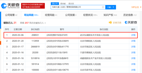 ofo再成被執(zhí)行人，2020年第十五次，網(wǎng)絡(luò)技術(shù)轉(zhuǎn)讓引關(guān)注