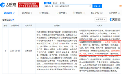 騰訊云計(jì)算跨界布局，新增醫(yī)療器械銷(xiāo)售與網(wǎng)絡(luò)技術(shù)轉(zhuǎn)讓業(yè)務(wù)